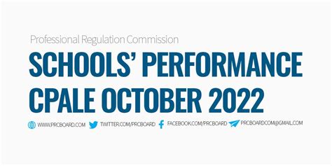 Performance of Schools: October 2022 CPALE .